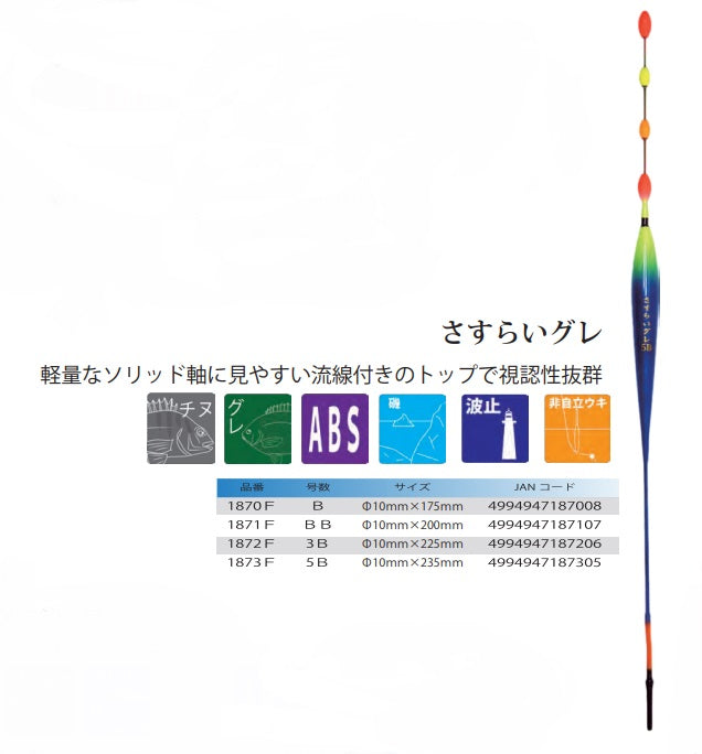 さすらいグレ 3B φ10×225mm