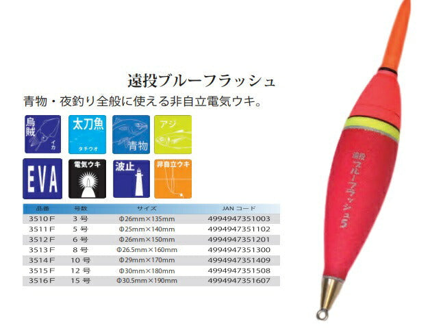 【アウトレット】遠投ブルーフラッシュ 15号 φ30.5×190mm