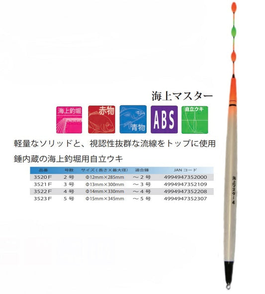 【アウトレット】海上マスター 3号 φ13×300mm