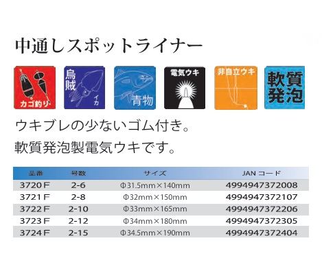 中通しスポットライナー 色指定不可 2-12号 φ34×180mm