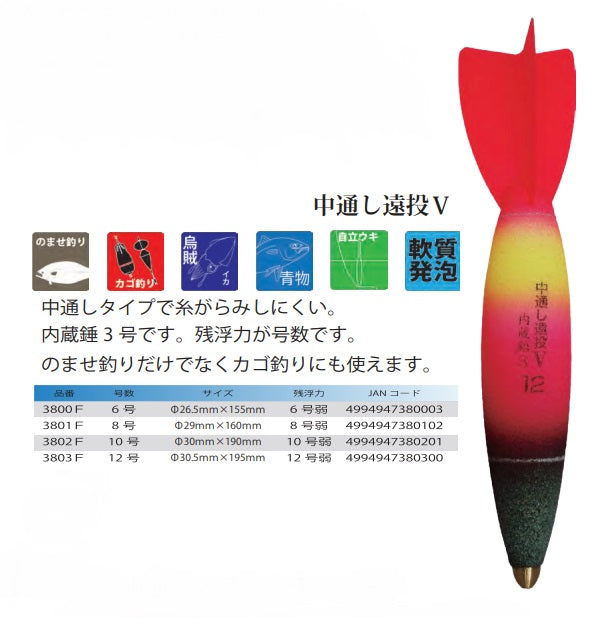 中通し遠投V 10号 φ30×190mm