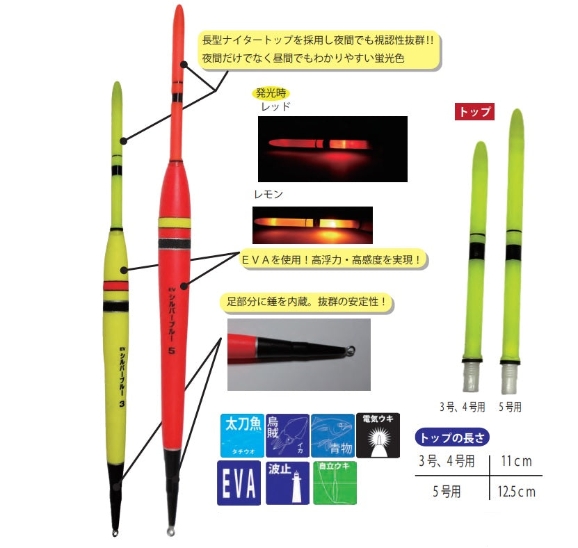 EVシルバーブルー レッド 5号 φ19×345mm