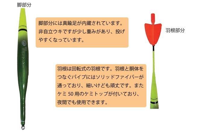 遠投コマンダー 3号