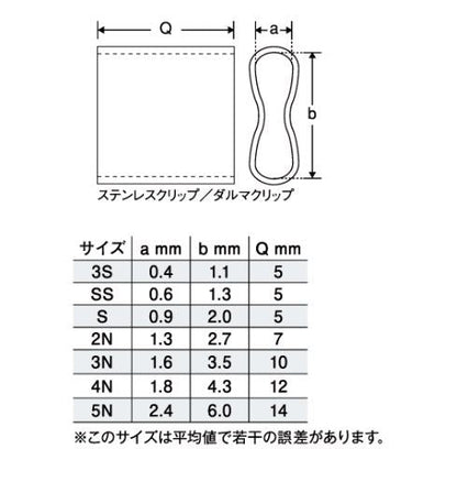 LPダルマクリップ 2N 40個入