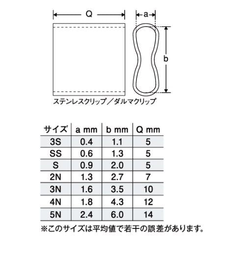 LPステンレスクリップ S シルバー 36個入