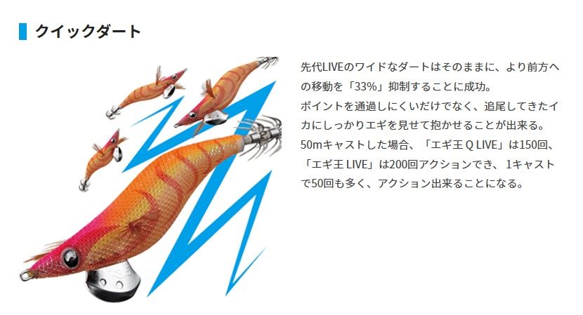 エギ王ライブ 3.5号 105mm 025/オラオラマンゴー