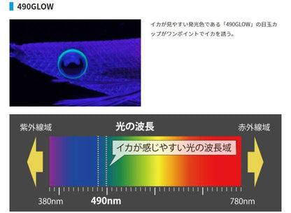 エギ王ライブ 3.5号 105mm 033/レッドグレープ