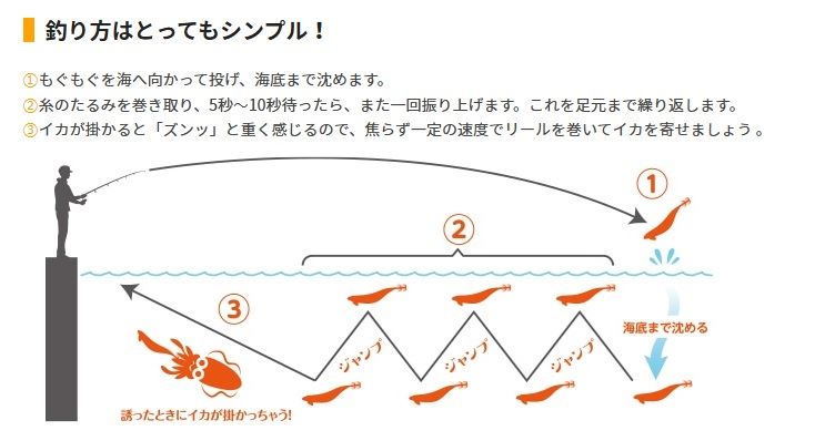 エギーノ もぐもぐサーチ 3.2号 002/グローマンゴー