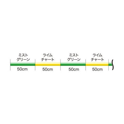 ファメルトラウト サイトver ミストグリーン&ライムチャート 100m 0.8号(4LB)