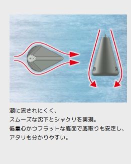 潮斬りシンカー(2) 30号ノーマル   1個
