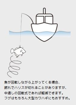 カットウイカリ3 瞬撃フグM(16号)   4ケ入