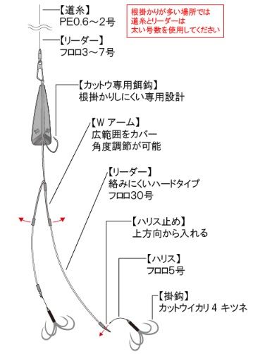 カットウトライシンカーWアーム完全仕掛 30号   1個