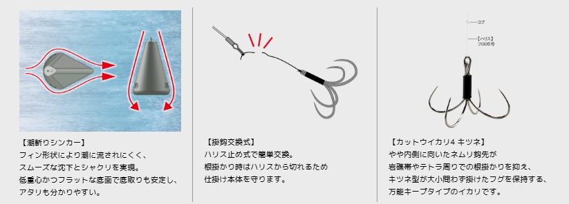 カットウ潮斬りシンカーWアーム完全仕掛30号  1個