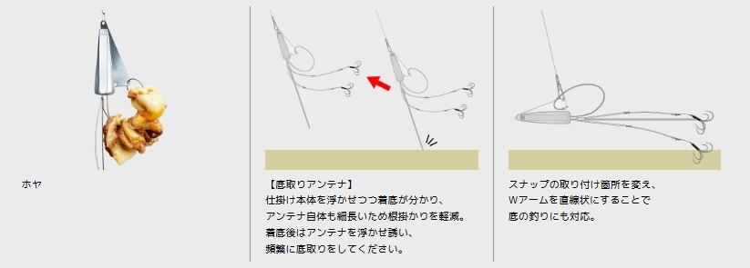 カットウ餌盛りシンカー Wアーム完全仕掛   1個