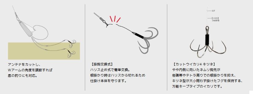 カットウ餌盛りシンカー Wアーム完全仕掛   1個
