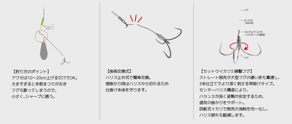 カットウ仕掛け ダイレクト  1個