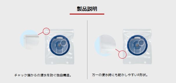 ファインパックS専用 防水袋 FS1   7個入